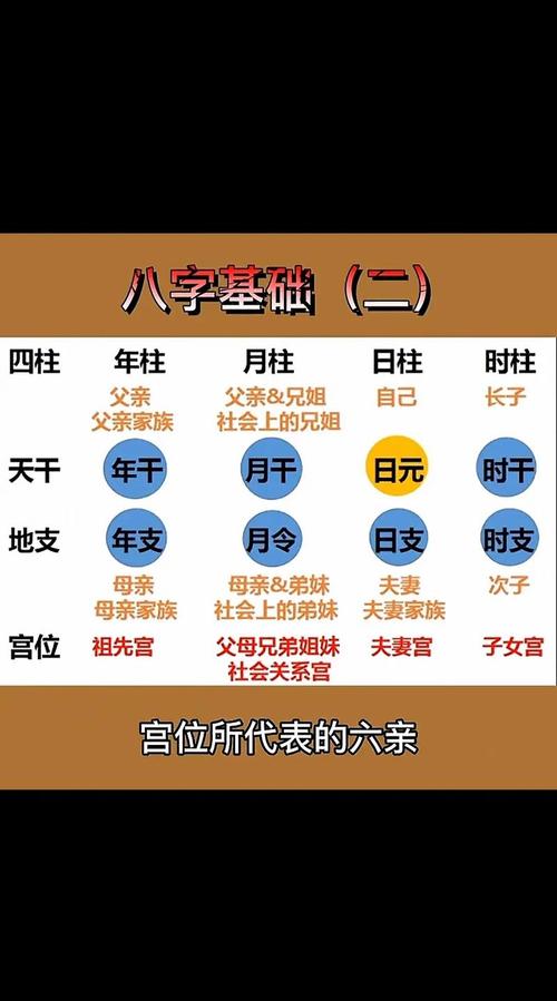 乙酉日命格具体是什么？适合从事哪些工作？