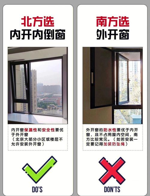 卧室窗户有哪些风水禁忌需要注意？