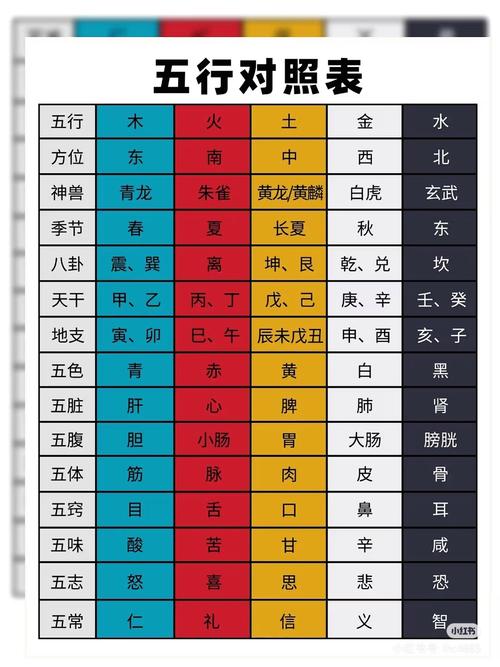 火命会克土命吗？土克火还是火克土，这样的相克关系为何不好？