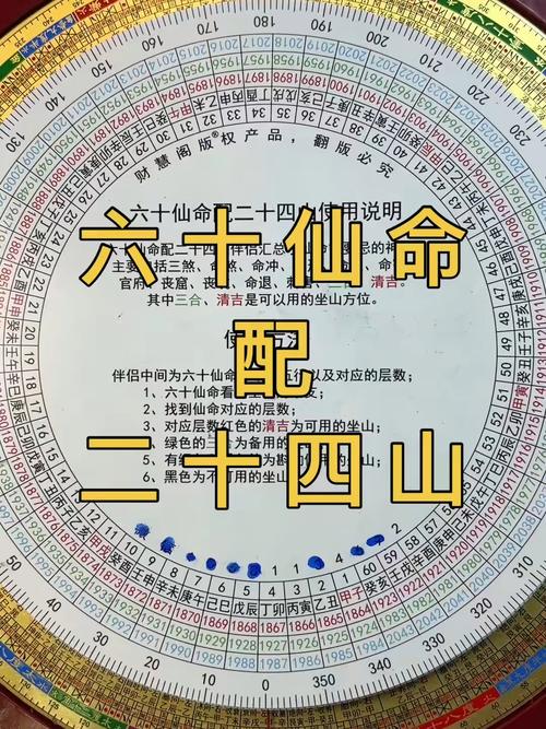 庚寅之命六十仙命配二十四山，葬于何山最为吉祥？