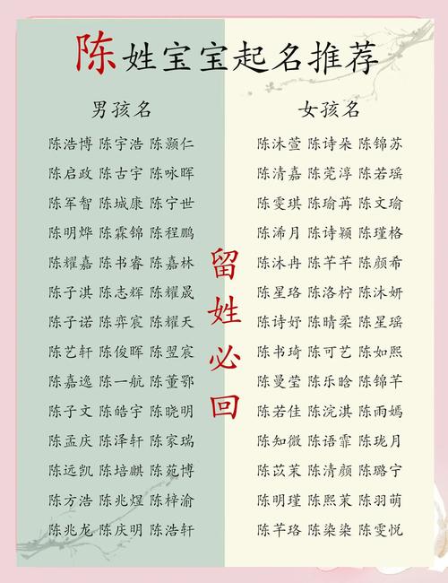 陈氏小孩名字大全里，有没有好听新颖的陈姓名字推荐？