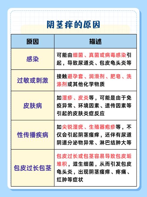 男孩子为什么怕痒，这代表什么命运？