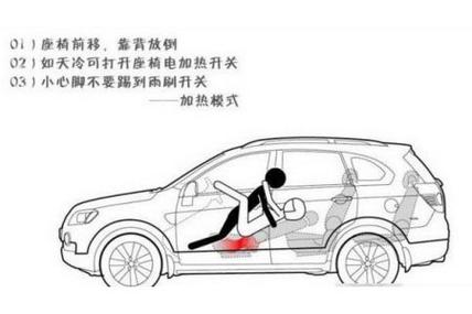 汽车同房风水布置有哪些注意事项和讲究？