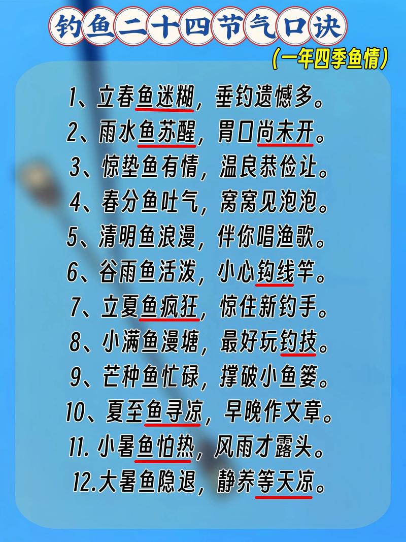 2026年5月21日农历四月初五适合钓鱼吗，这一天钓鱼效果如何？