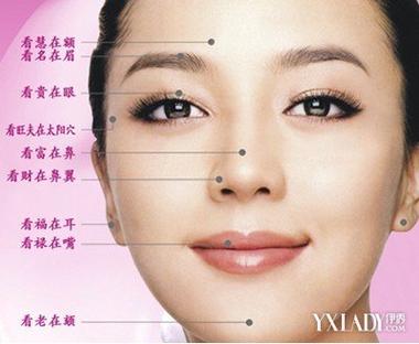 脸骨高代表什么命运？女性高脸骨是否吉利？