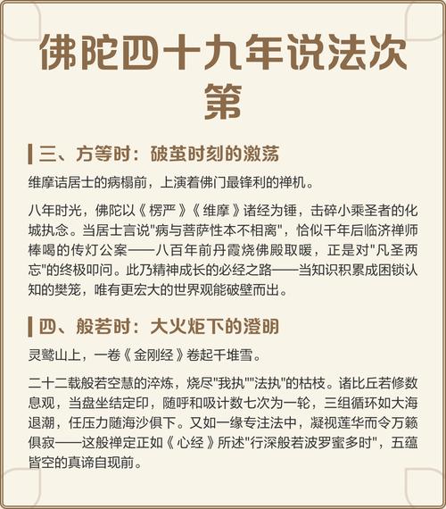 信佛的居士是否可依同时研究风水学呢？