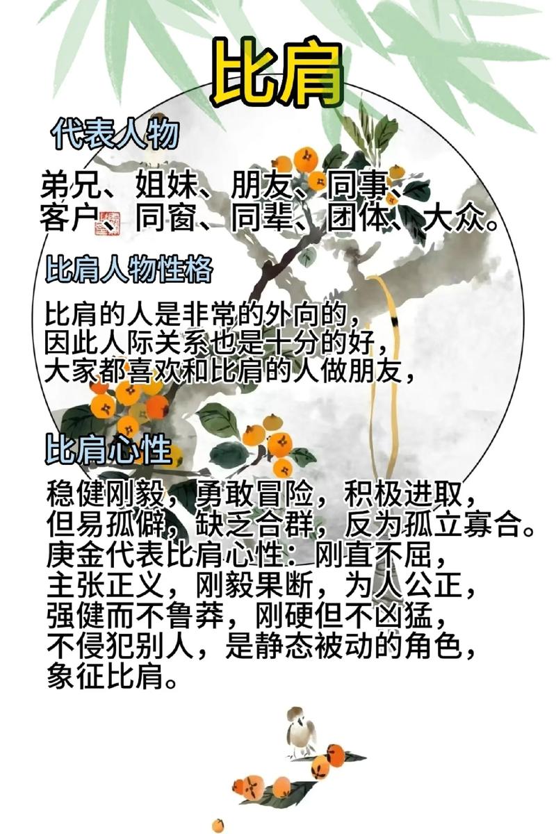 比肩格男命配女命时哪种格蕞适合？比肩格究竟意味着什么？