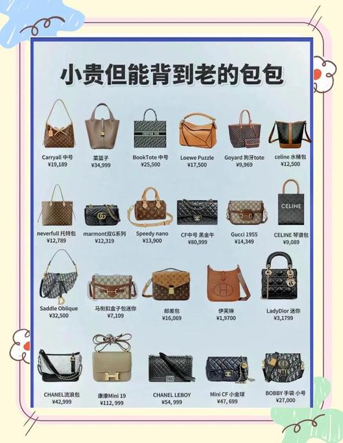 买包包时，女生注重包包的风水讲究吗？