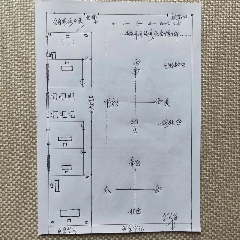 建厂房风水需要注意哪些细节和讲究？