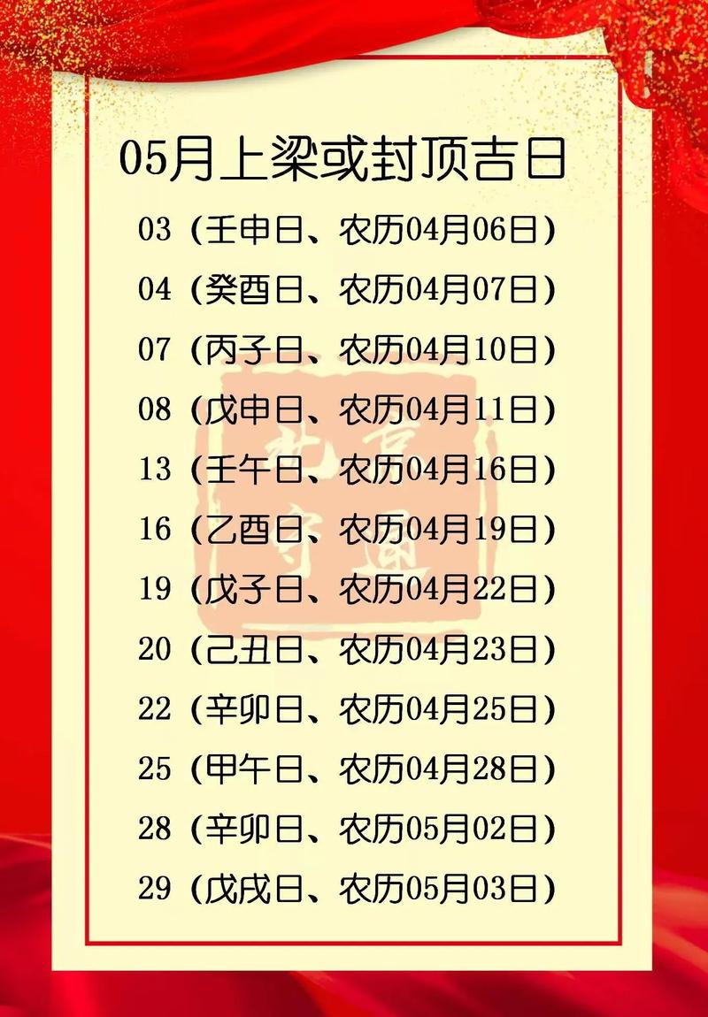 2026年5月29日农历四月十三封顶合适吗？这天封顶好不好？