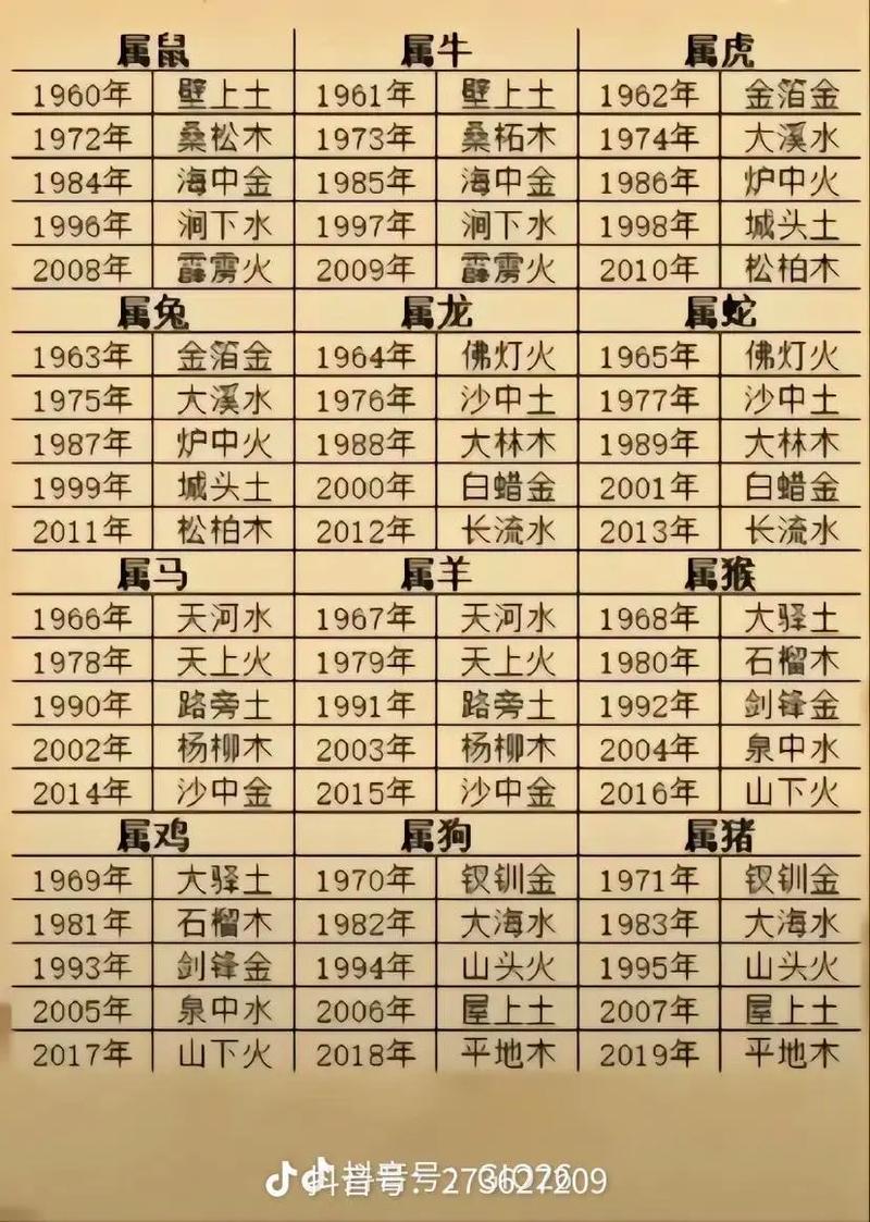 土命女和火命男以及火命女和土命男相配吗？