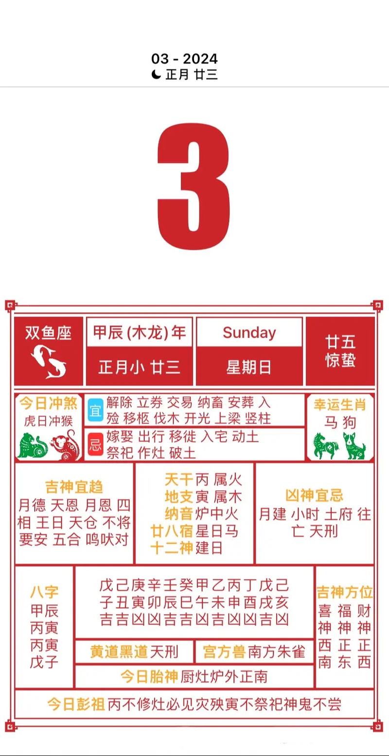 2026年3月23日黄历显示是拆墙吉日吗？今天适合拆墙吗？