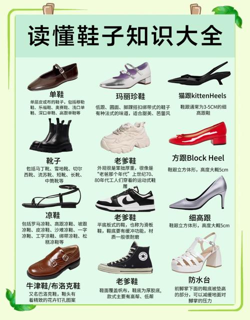 女子男子命代表什么男人的鞋子代表什么？有什么深层含义？