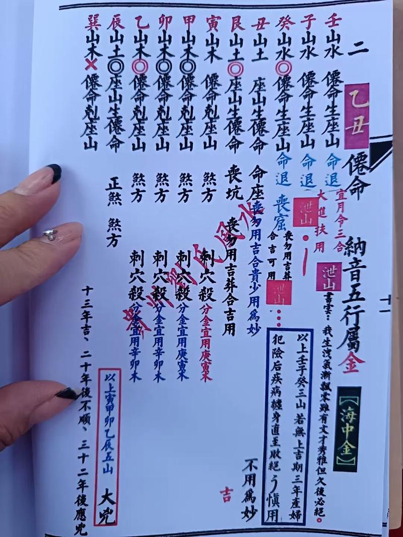 金命与甲子年仙命葬什么山？甲申年有哪些年份？