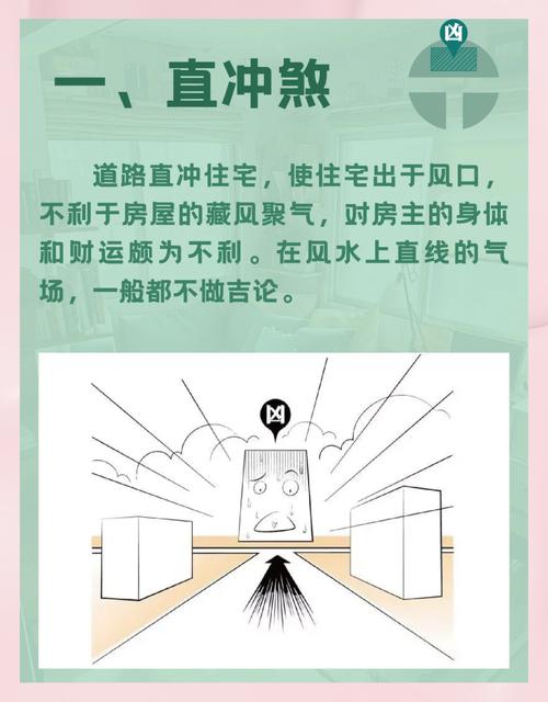 邻居房子周围环境对自家风水有影响吗？