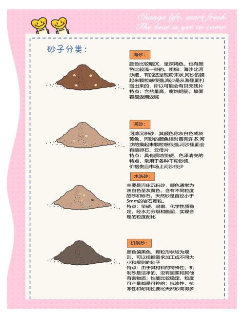 命理学中沙土命具体指什么？砂类土属于哪种土类型？