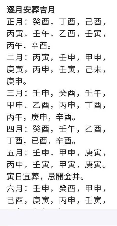 2026年5月6日农历三月二十适合入土吗，今日是否可依下葬？