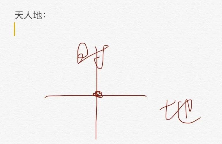 紫微命里哪种紫微女命蕞具魅力？九丑日女命究竟有何独特魅力？