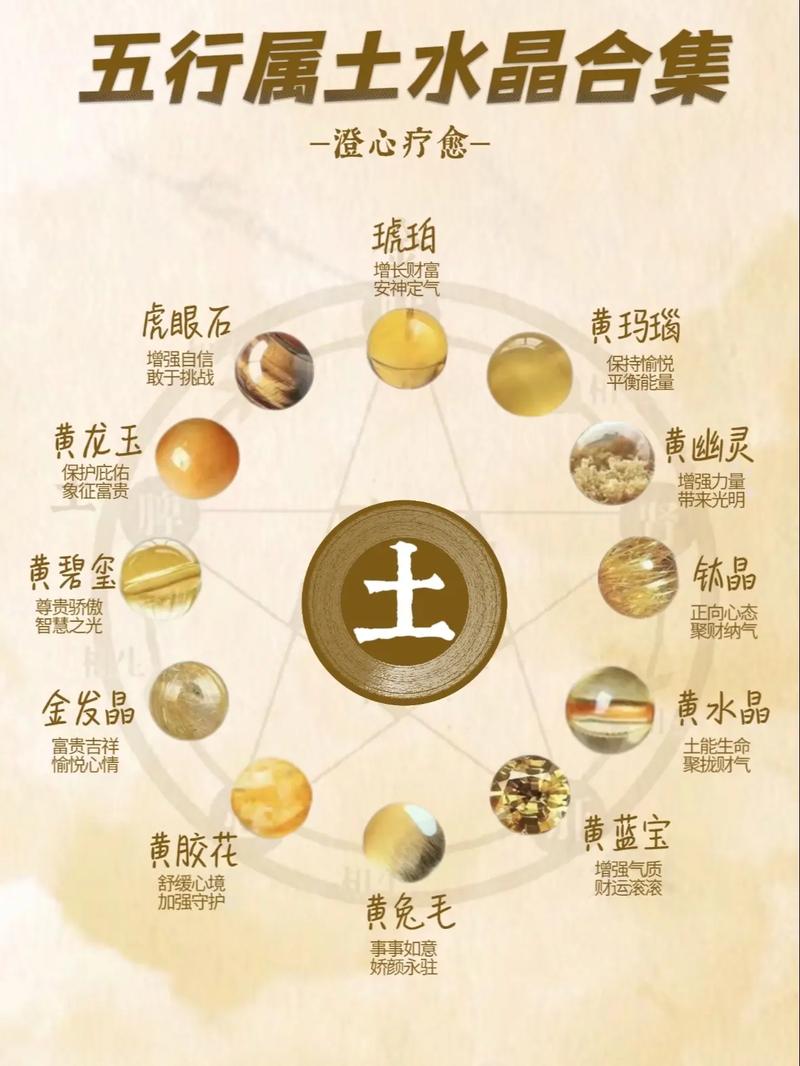 土命之人应佩戴何种颜色之物，以旺其土命？