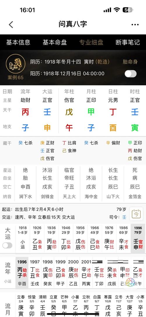 八字中哪些命局不宜升官？哪种八字命理最适合考公务员？