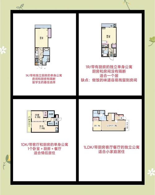 日本租房时是否也会考虑风水因素呢？