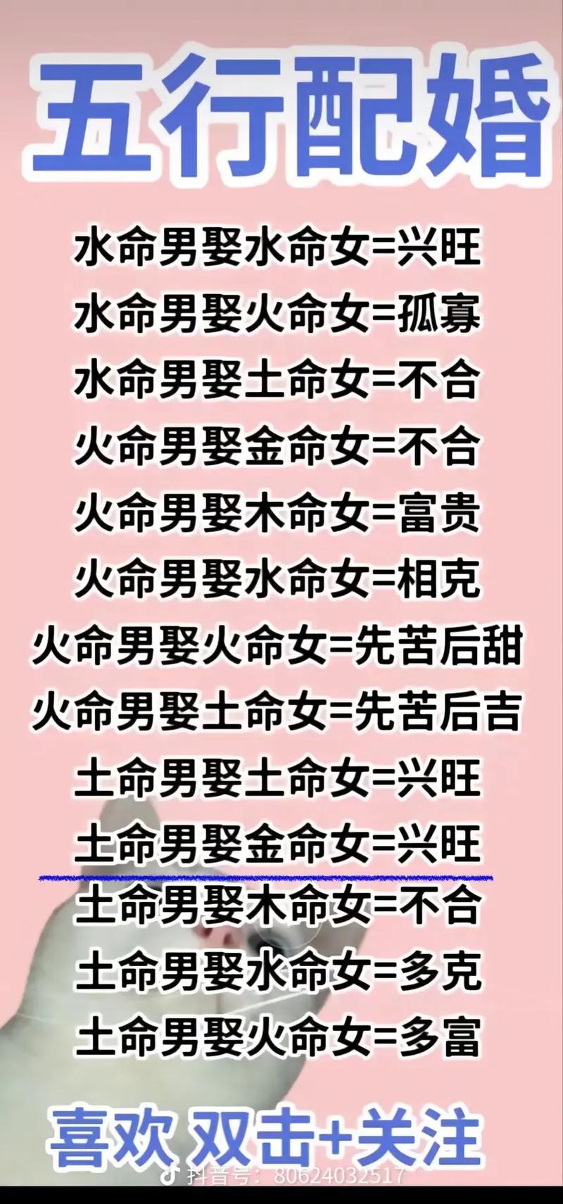 路旁土命女人适合配什么命的男人？