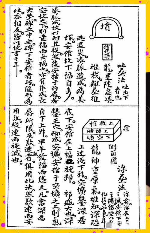 爷爷的坟墓位置是否符合风水讲究？