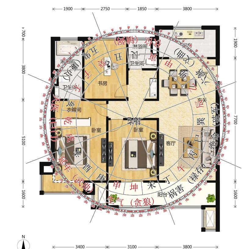 男士发福是否与家居风水布局有直接关联？