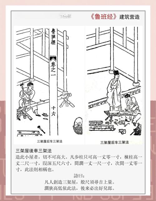 建筑专业中，有没有涉及到风水学的课程或研究方向呢？