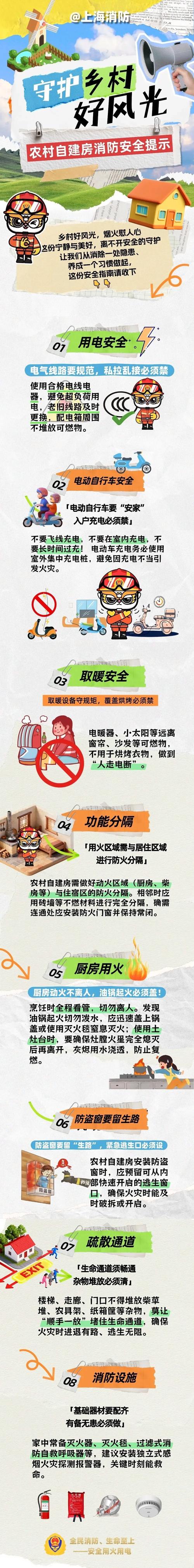 火命的人不宜住哪层楼？