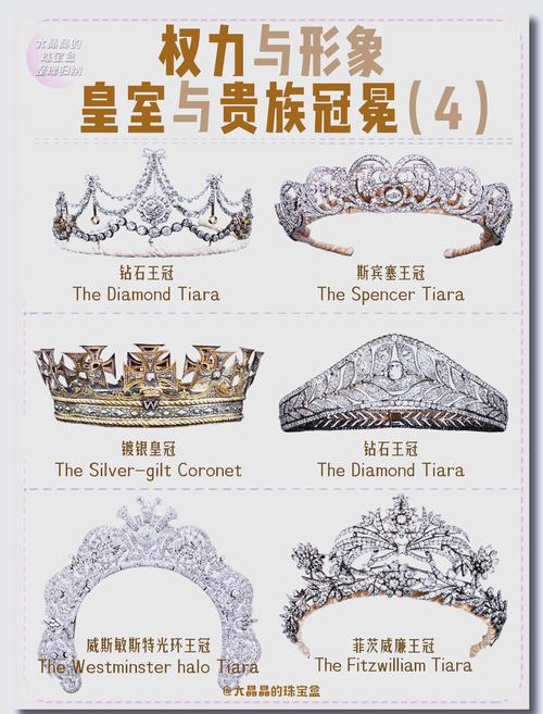 使用皇冠装饰有哪些特定的风水寓意和象征意义？