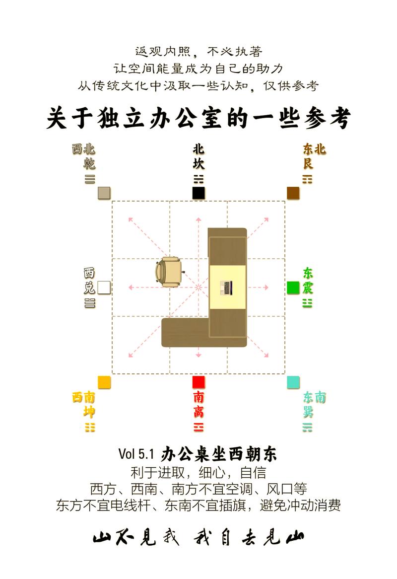 居家风水与办公室风水之间是否存在关联性呢？