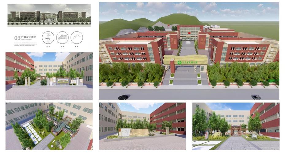 校舍风水是否适宜用于商业经营活动？