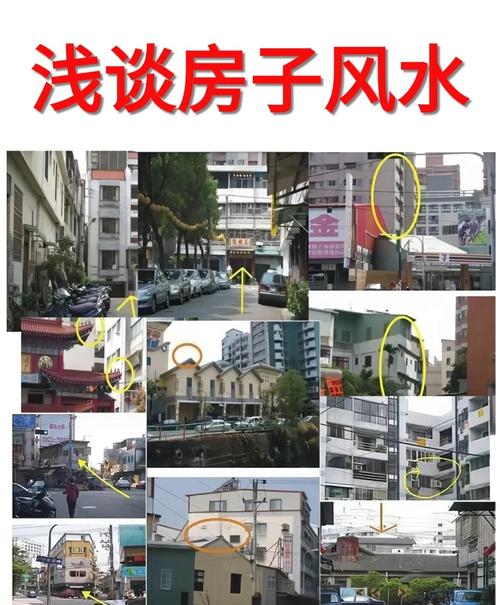 买房时遇到风水不佳的地段，是否可以放弃购买？