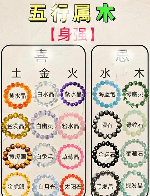 强金命适合搭配什么命格？什么是强金命？