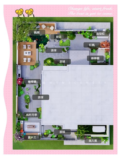 别墅风水布局中，庭院是否也包含在内呢？