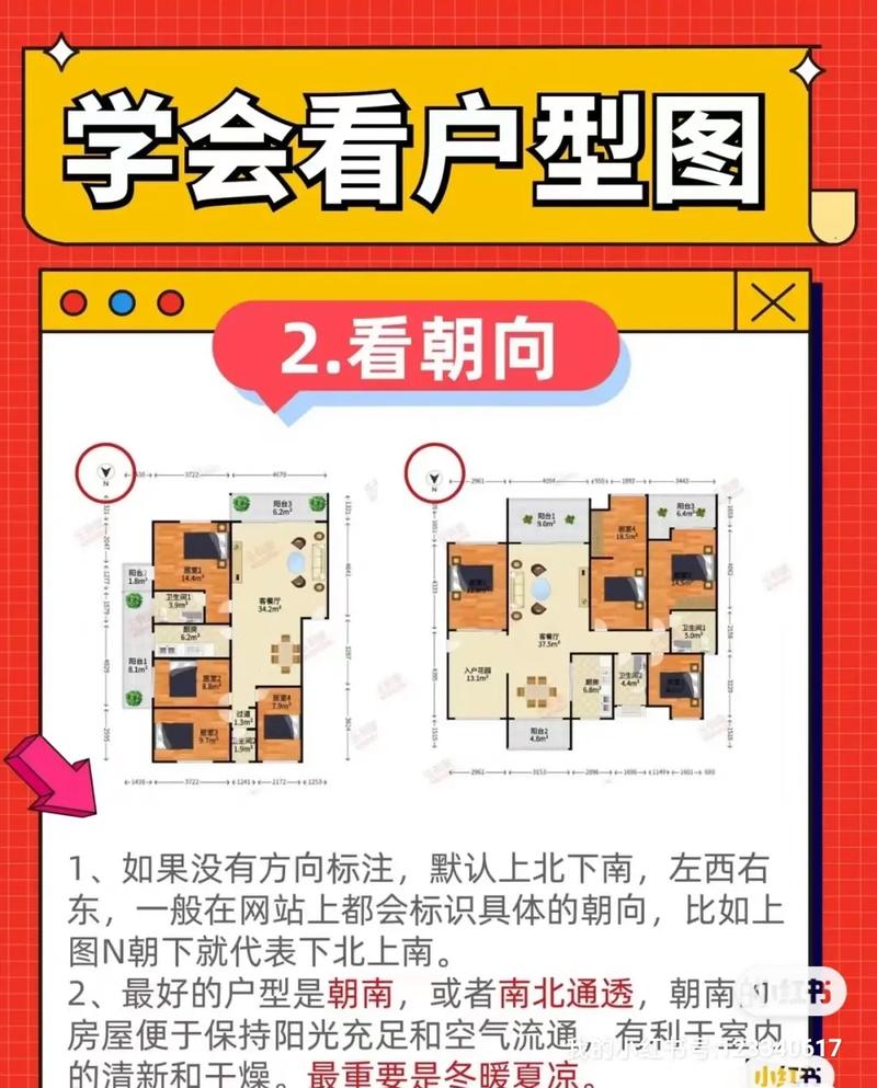 买房时如何从风水角度判断户型是否吉利？