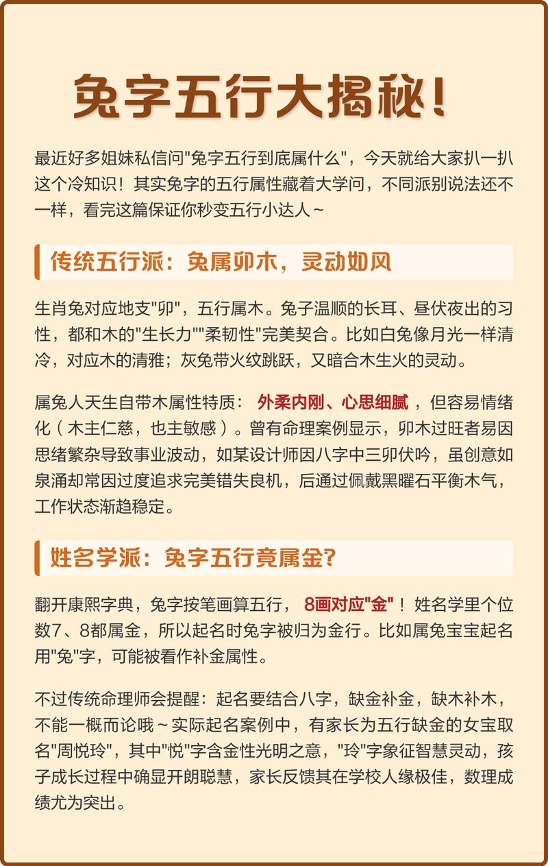 2023年癸卯兔年五行属什么命？