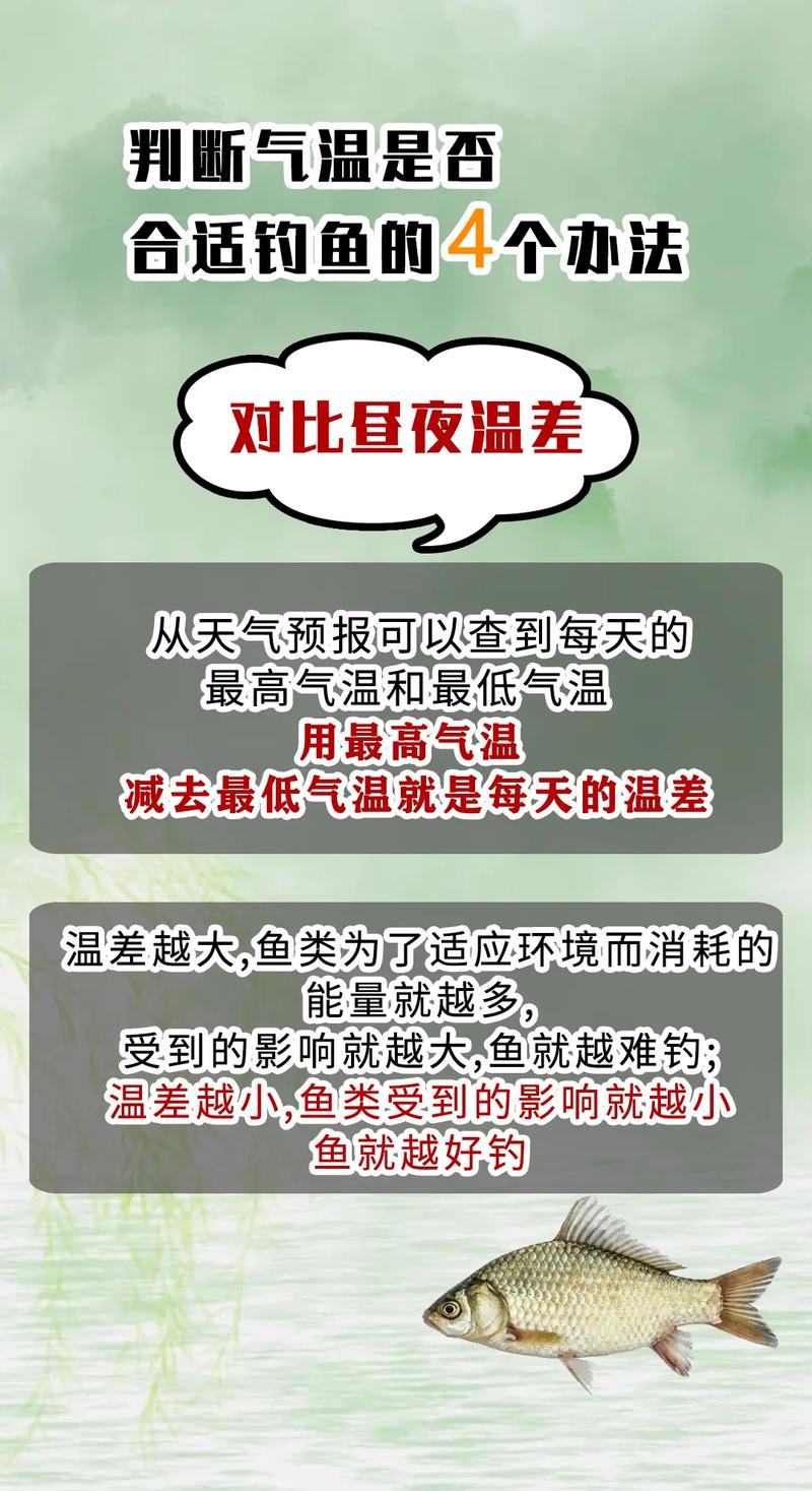 2026年5月2日适合钓鱼的黄道吉日这一天去钓鱼好吗？