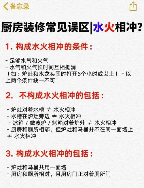 厨房装修时有没有哪些风水讲究需要注意呢？