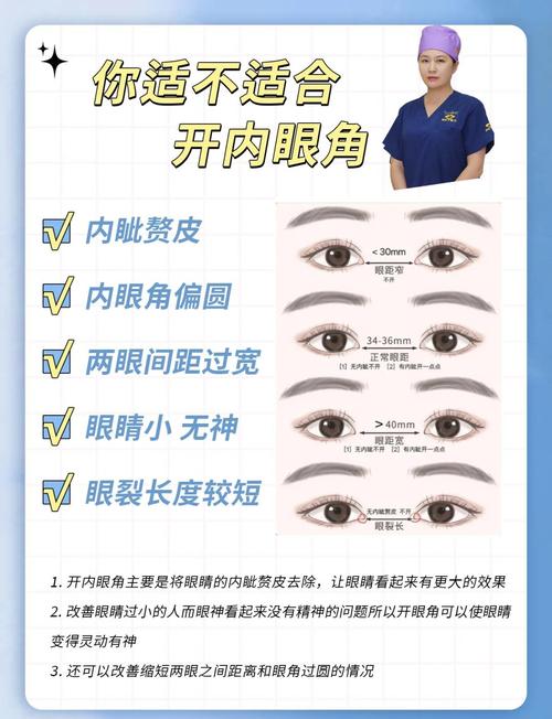 开眼角手术会对家居风水产生怎样的影响呢？