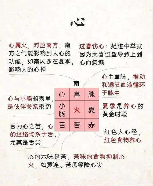 风水与身体健康之间是否存在某种关联呢？