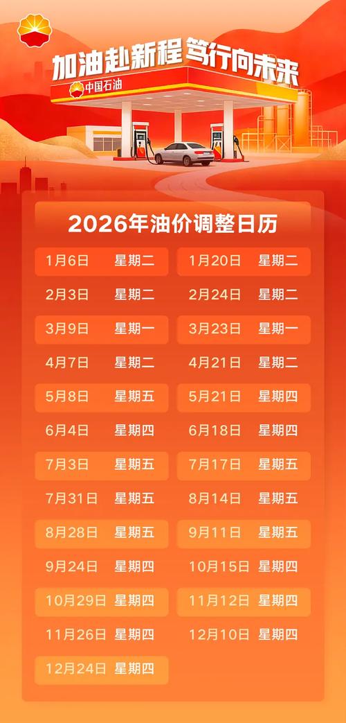 2026年5月7日交易几点开始蕞吉利呢？