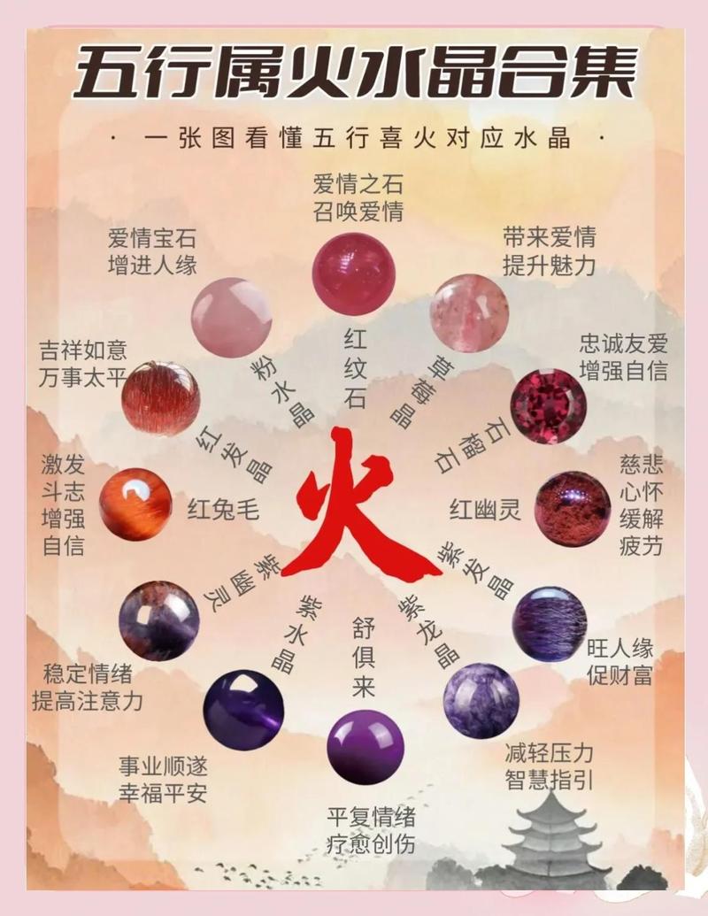 属火命适合佩戴哪些饰品？有没有什么推荐？