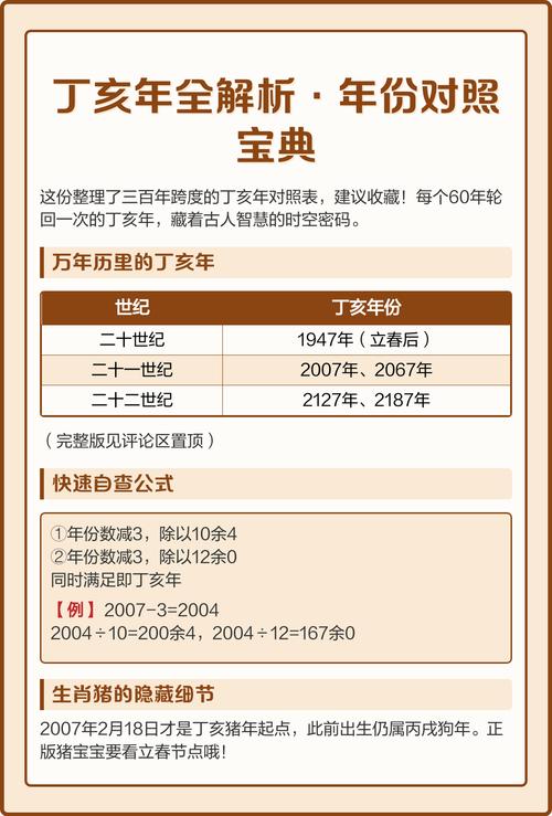 丁亥年属什么命？丁亥年都有哪年？