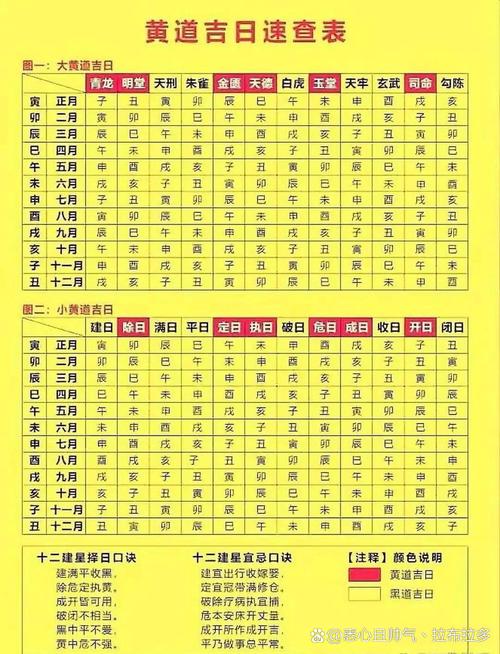 2026年5月13日黄历查询，这天是否适合作为下葬的黄道吉日？