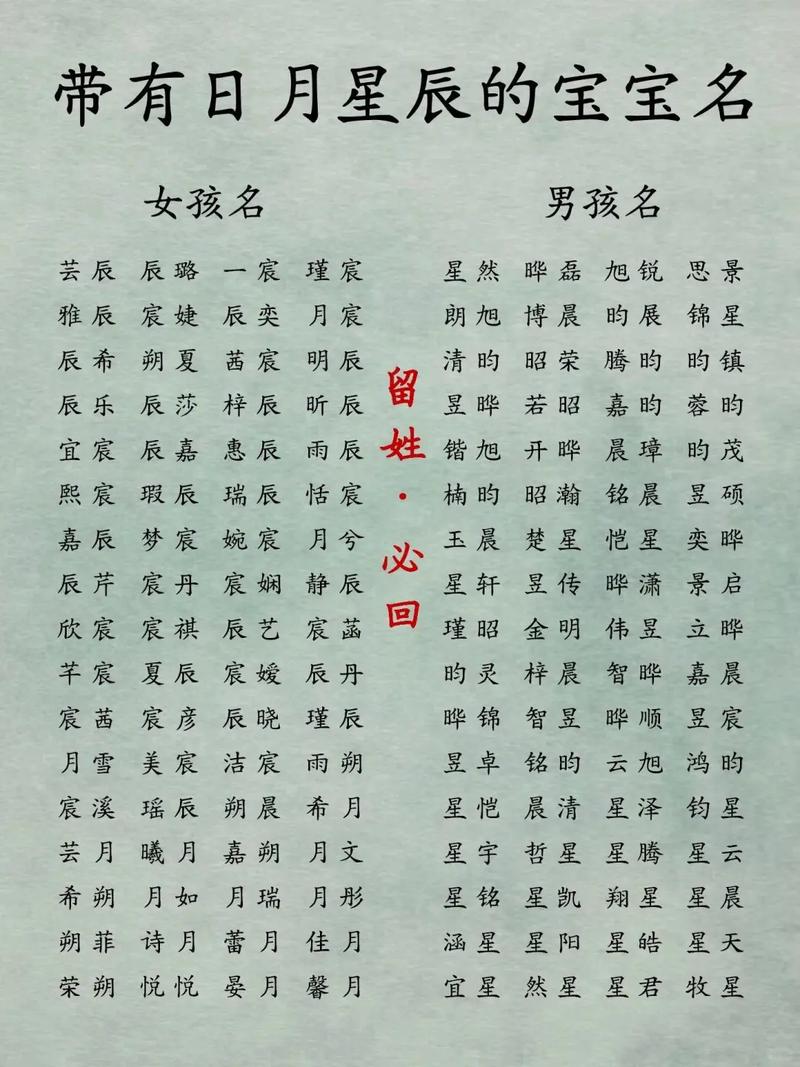 2026年2月25日出生的宝宝是什么命？免费帮改写宝宝名字为寓意吉祥的长尾？