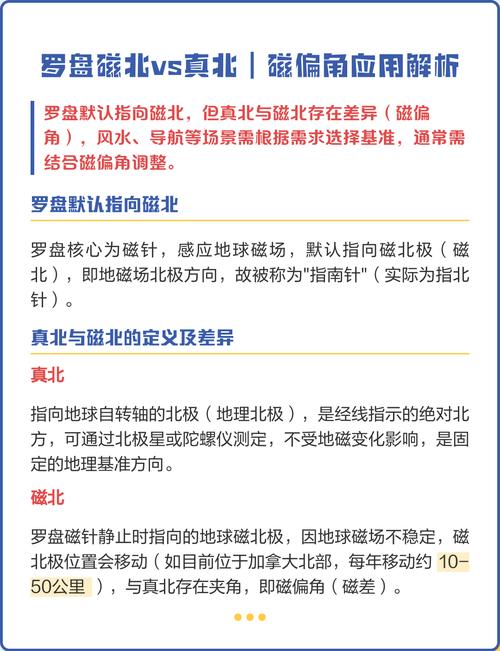 看风水时磁偏角对风水布局有影响吗？