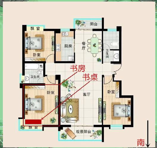 风水布局对学业进步真的有影响吗？