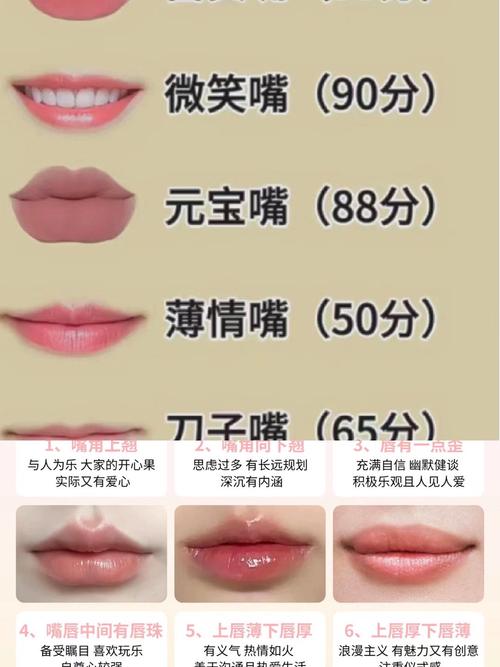 哪种口型预示命运不佳？哪种嘴型的人被认为有福气？
